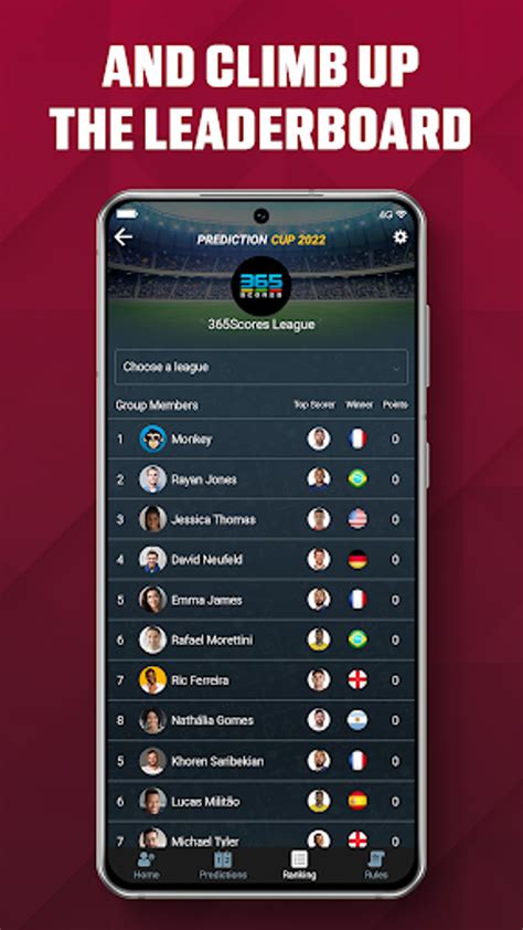 3655 scores|365Scores .